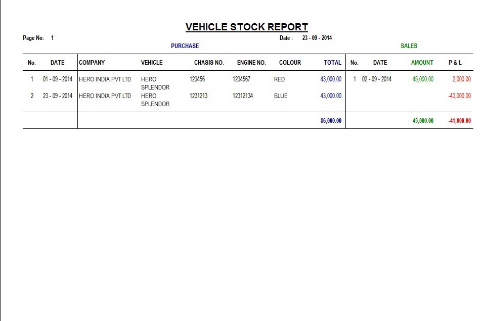 Print out Screen of the Two Wheeler Stock  of two wheeler software